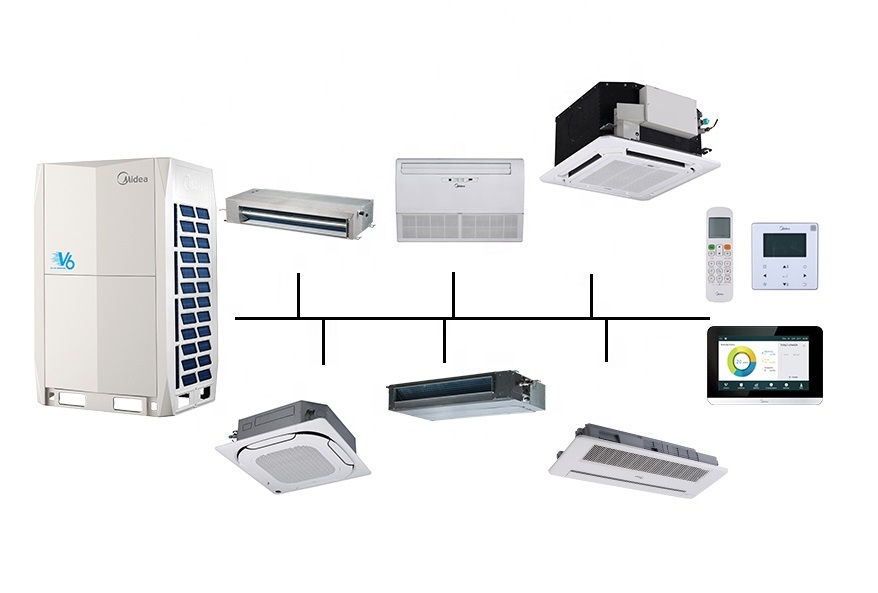 Sistemas VRF: O Futuro da Climatização Comercial e Residencial